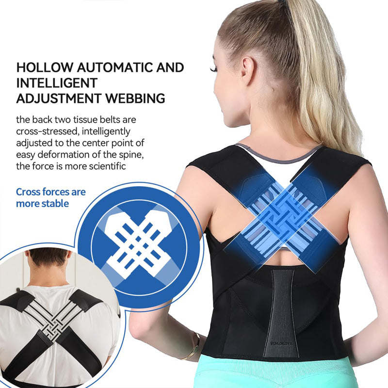 PostureLab™ Posture Corrector — Fix Tech Neck & Slouching in 15 Minutes a Day